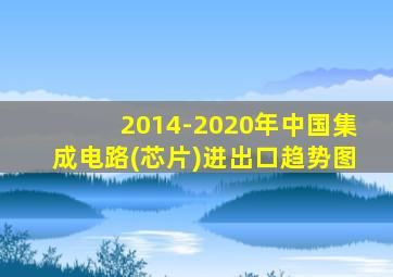 2014-2020年中国集成电路(芯片)进出口趋势图