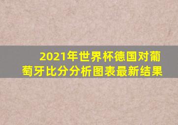 2021年世界杯德国对葡萄牙比分分析图表最新结果