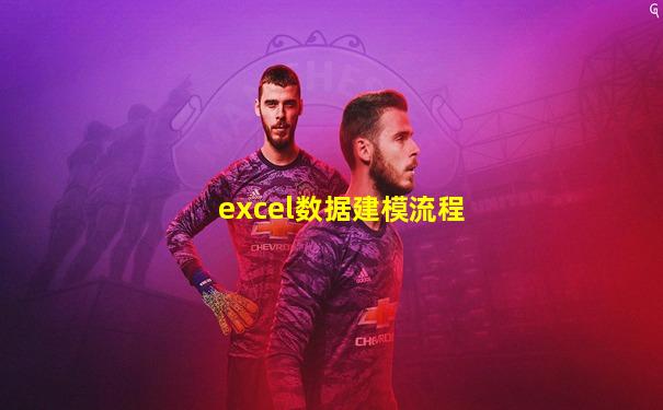excel数据建模流程
