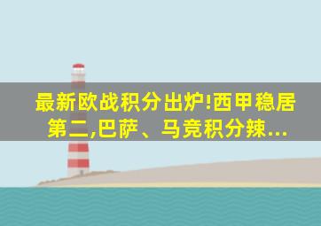 最新欧战积分出炉!西甲稳居第二,巴萨、马竞积分辣...
